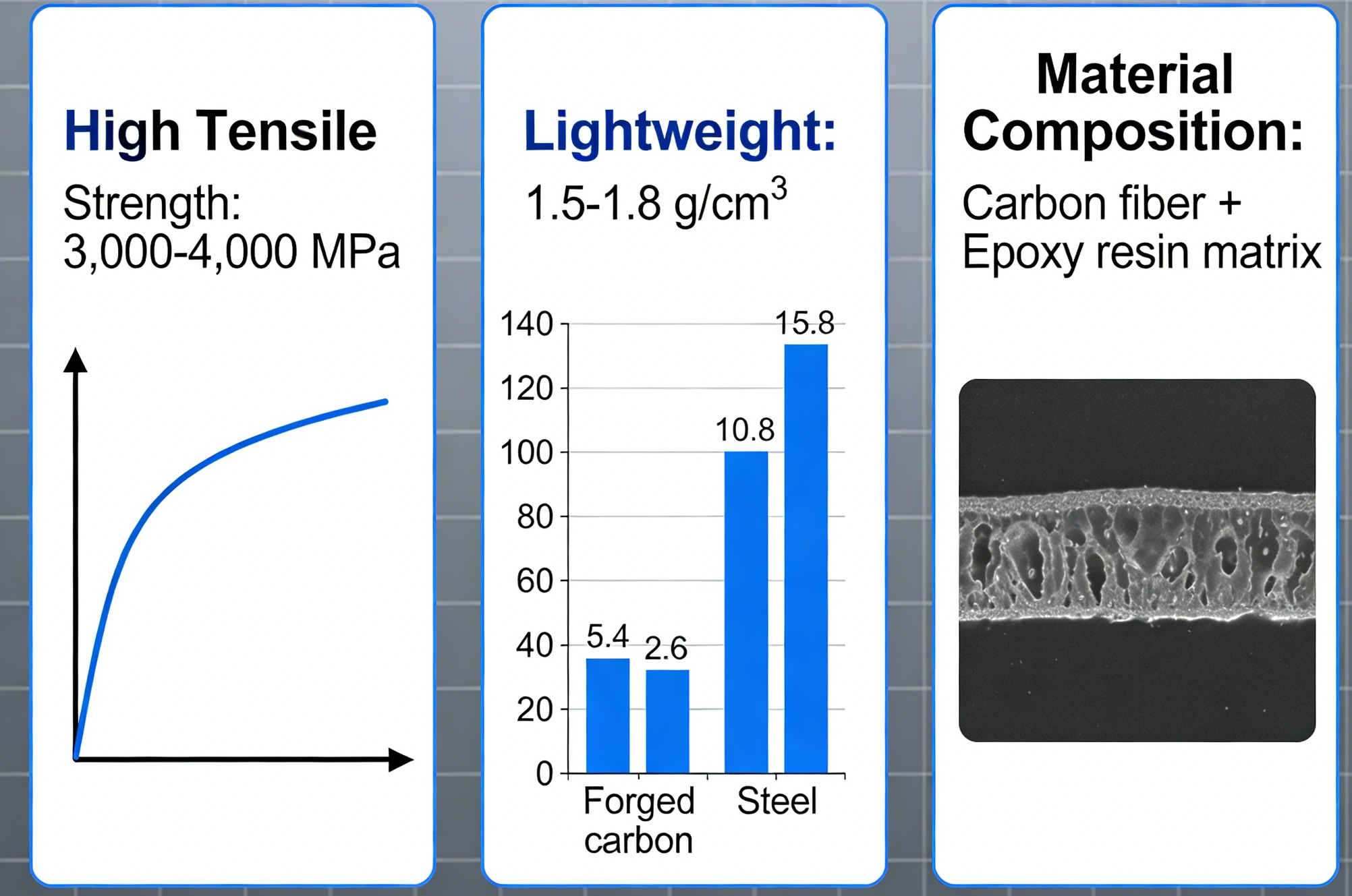 forged carbon fiber properties29.png