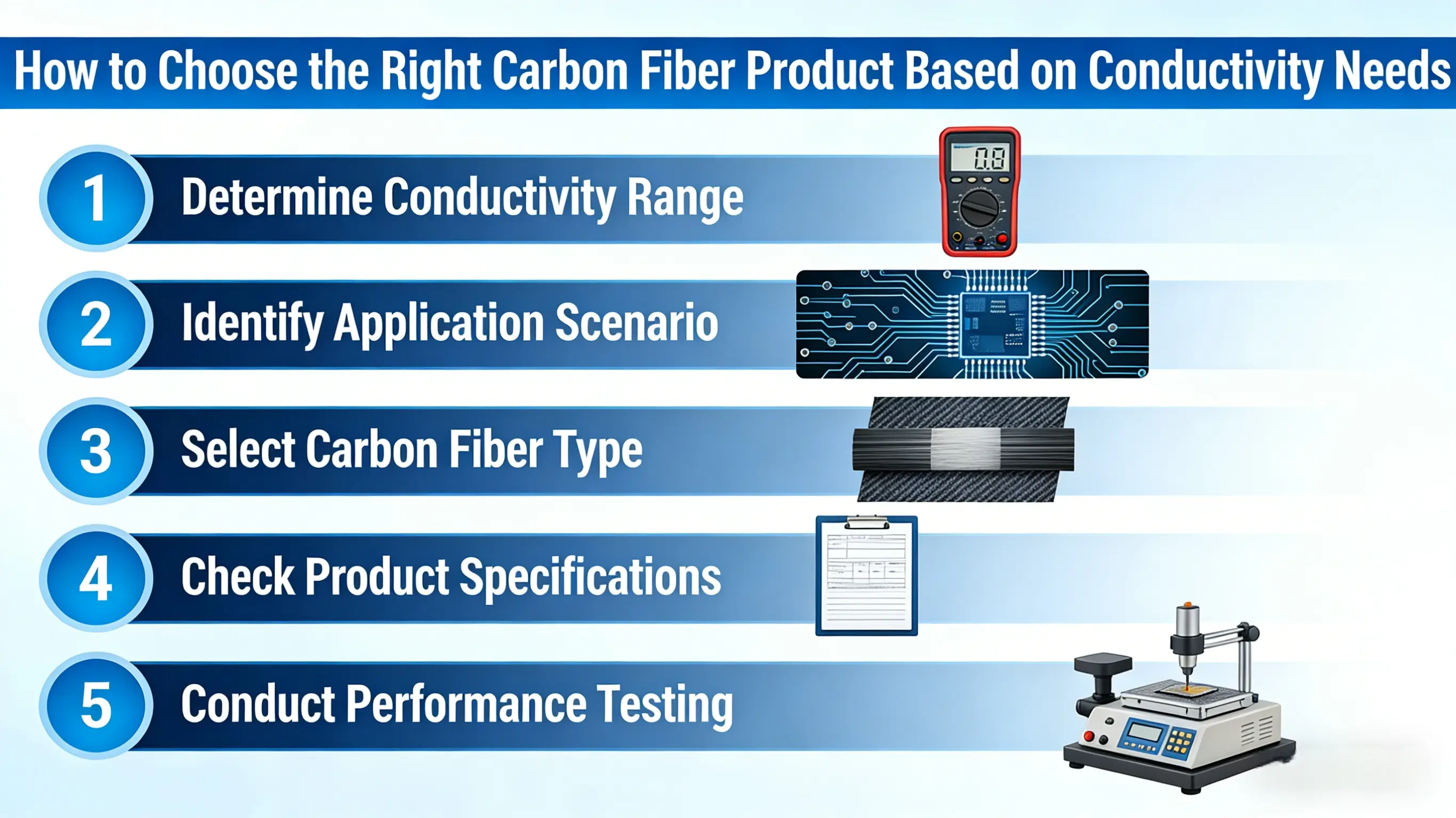 carbon fiber electric conductivity15.webp