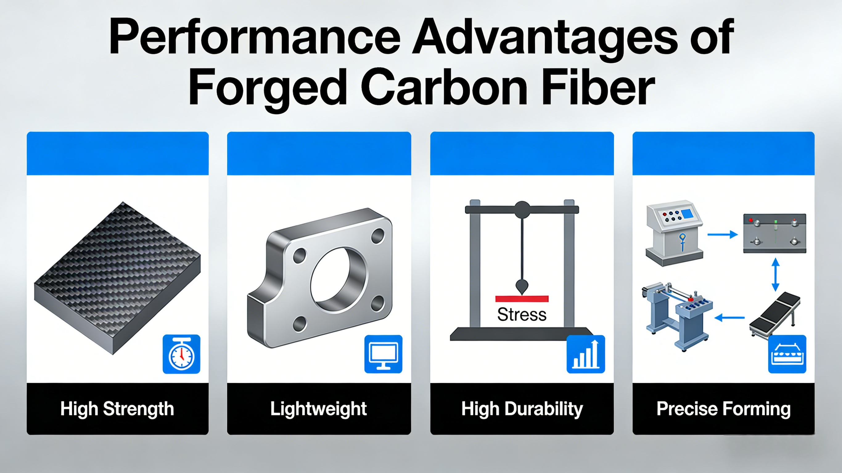 forged carbon fiber properties28.png
